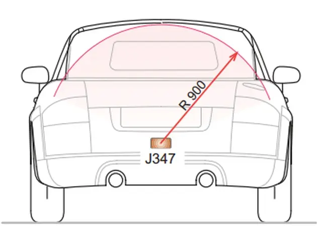 Audi TT 8N - Radar anti-intrusion