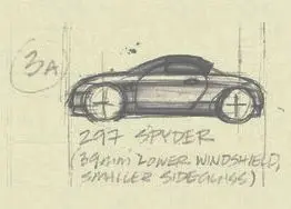 Audi TT MK1 (8N) - Projet 297 - Spyder