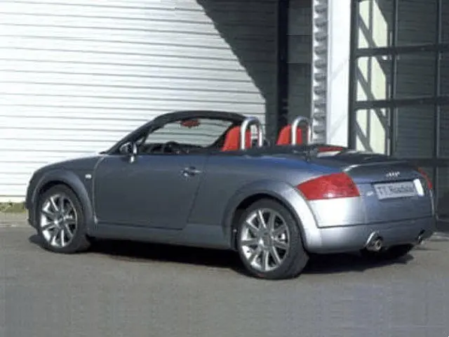 Audi TT MK1 - Roadster 24H