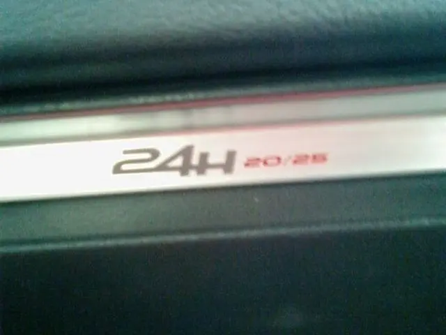 Audi TT MK1 (8N) - Roadster 24H