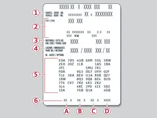 Audi TT MK1 (8N) - Autocollant d'identification