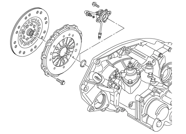 Audi TT MK1 (8N) - Embrayage