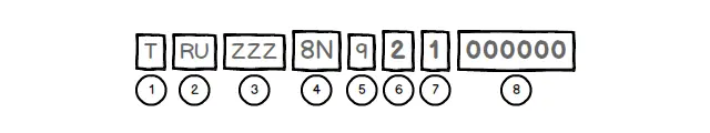 Emplacement du Numéro de série