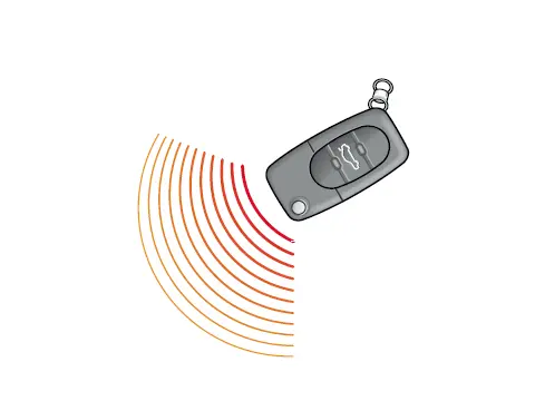 R47 - Antenne de verrouillage central et d'alarme antivol