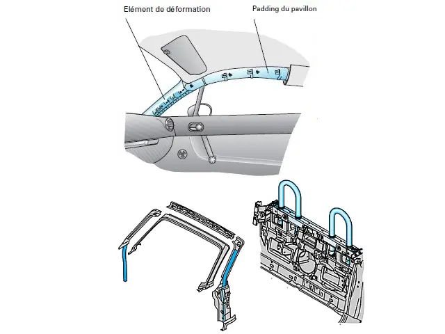 Chassis du coupé