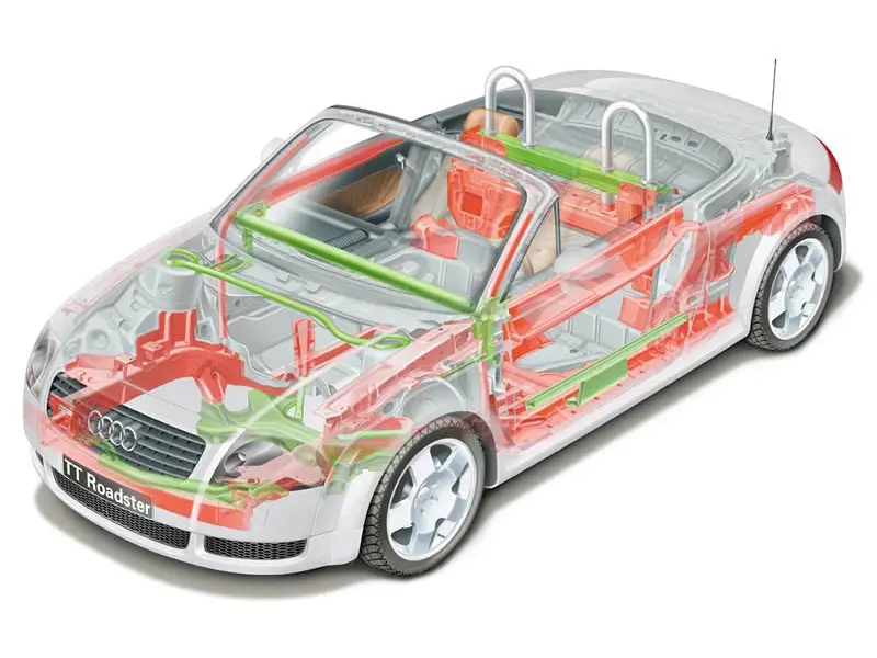 Chassis du coupé