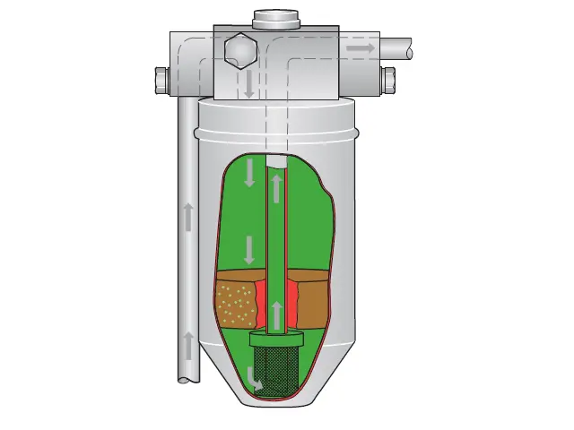 Réservoir de liquide avec déshydrateur