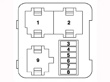 Boîtier de protection des relais
