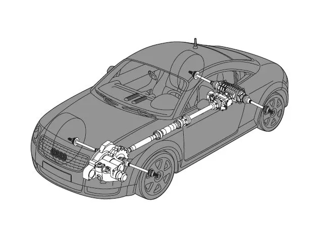 Audi TT MK1 (8N) - Haldex