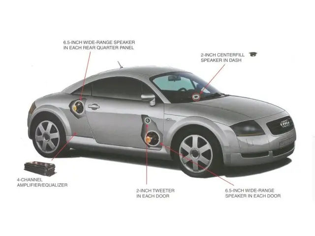 Bose Sound System - Coupé
