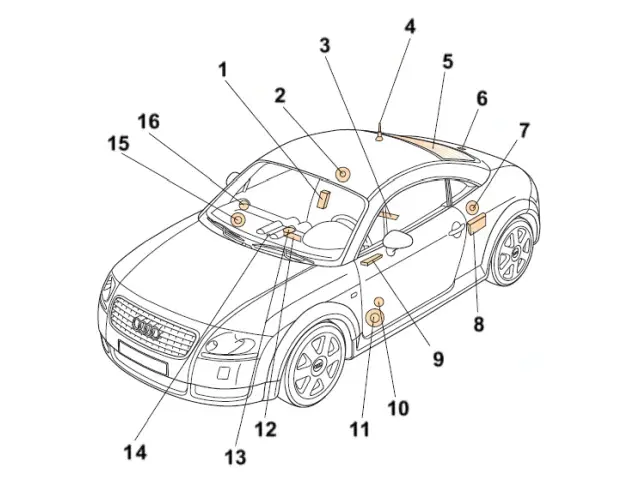 Sonorisation du Coupé