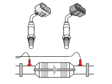 Distribution variable