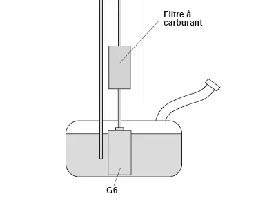 G6 - Pompe à carburant