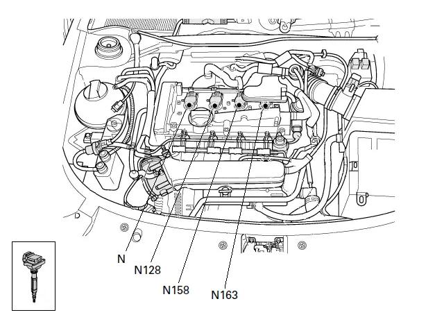 N, N128, N158, N163 - Bobines d’allumage