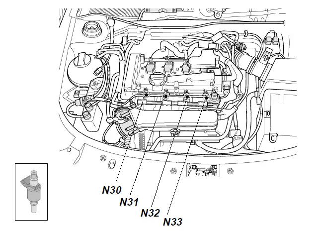 N30, N31, N32, N33 - Injecteurs