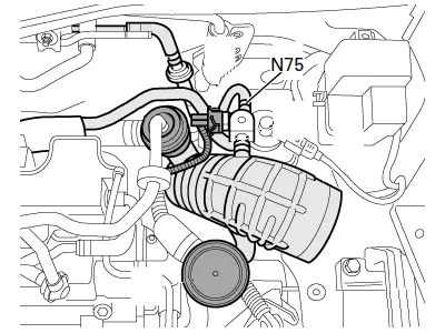 N75 Electrovanne de limitation de pression de suralimentation