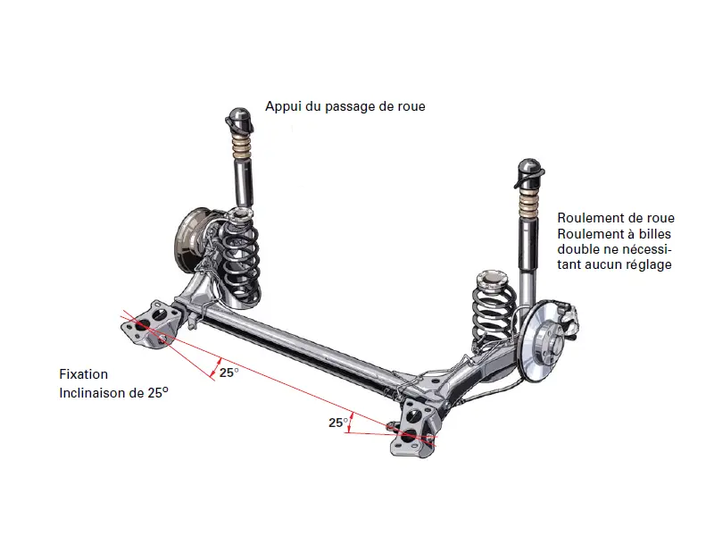 Chassis du coupé