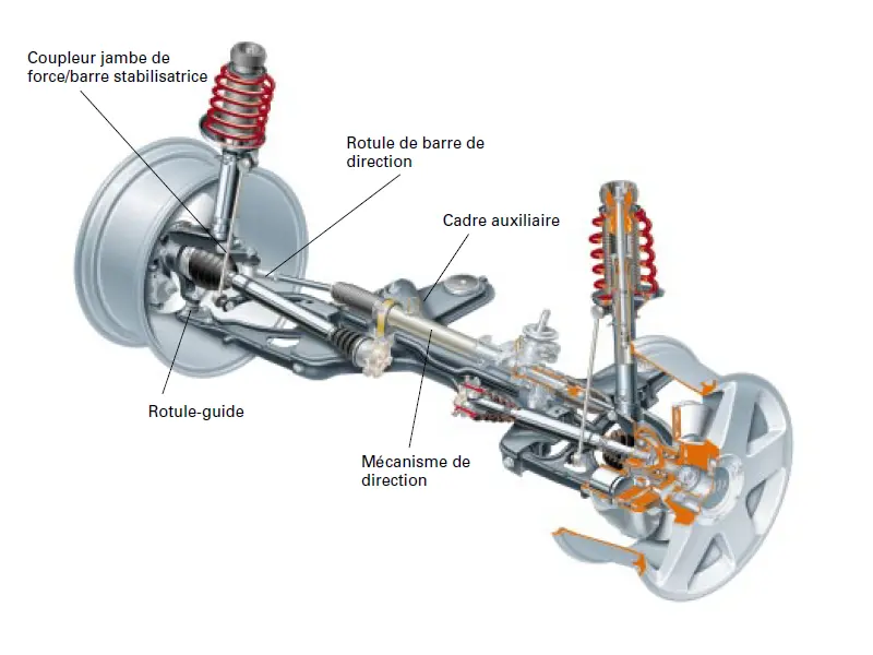 Chassis du coupé