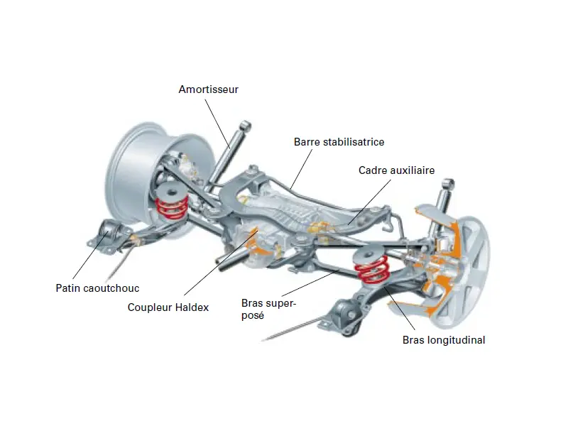 Chassis du coupé
